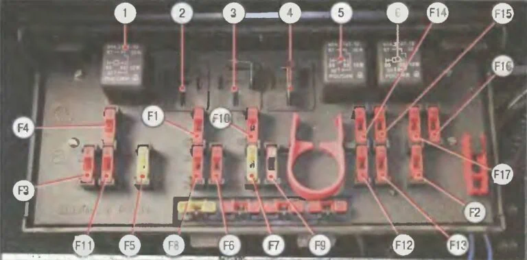 2105 блок предохранителей схема