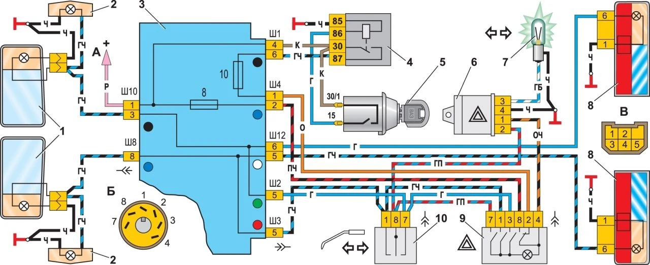 2107 схема и цвета проводов поворотов и аварийки