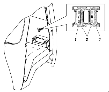 Уаз буханка два предохранителя абс