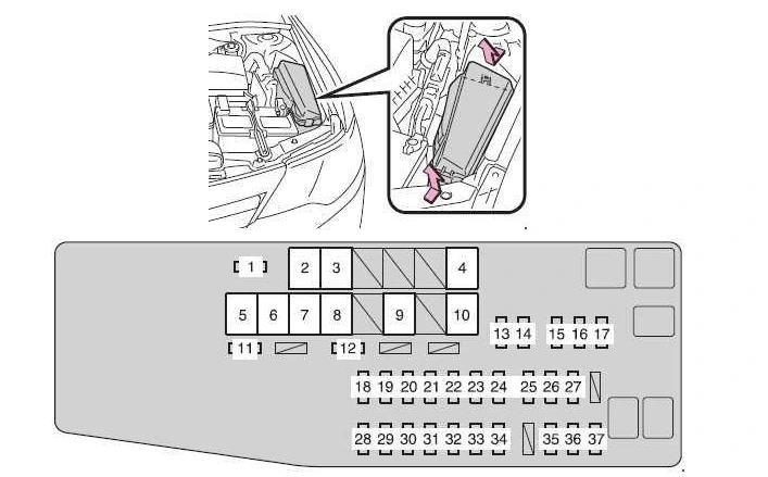 toyota camry XV50, ACV51, ASV51, ASV50, AVV50, GSV50, расположение блока предохранителей под капотом