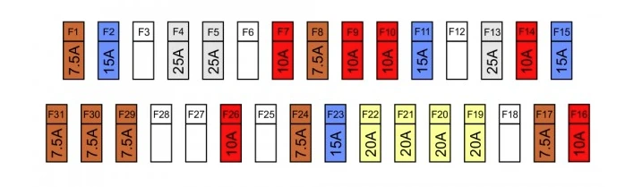 toyota corolla 150 fuse circuit, схема предохранителей в королле 150, аурис