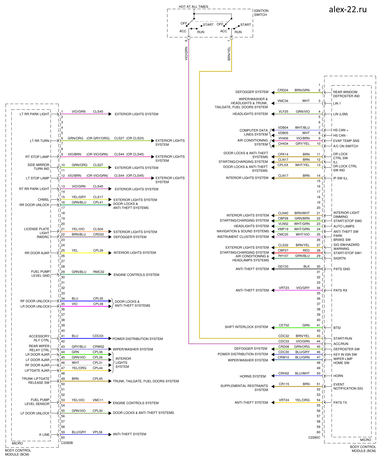 focus 3 bcm wire colors, pinout