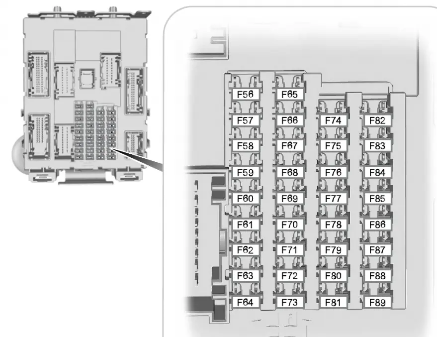 Ford Focus 2 рестайл блок предохранителей в салоне схема на крышке, описание