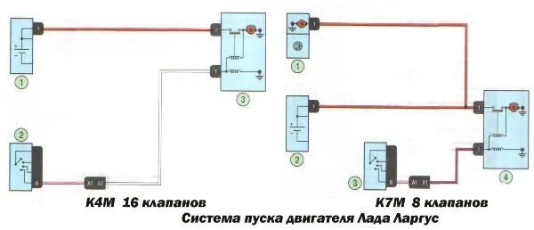 lada largus схема стартера 8 клапанов и 16 клапанов