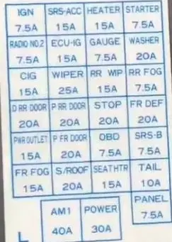 Lexus RX300 схема предохранителей