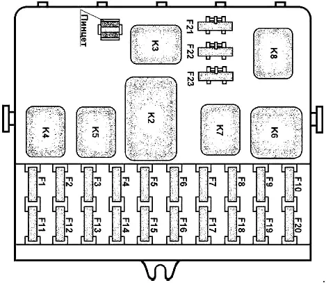 схема предохранителей в салоне уаз патриот, yaz patriot fuse block description