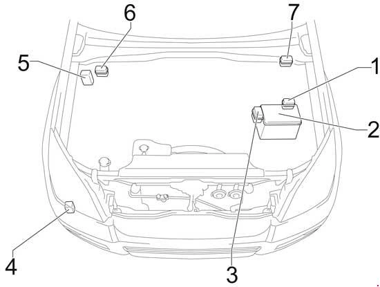 toyota prado 120 блоки под капотом