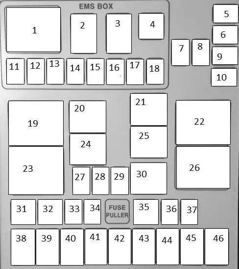 Киа seed 1 поколения, 2006, 2007, 2008, 2009, 2010, 2011, 2012 года выпуска, схема предохранителей под капотом