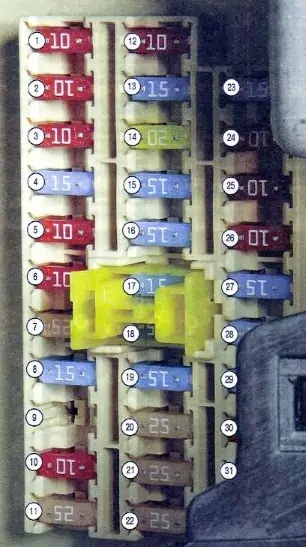 Киа seed 1 поколения, 2006, 2007, 2008, 2009, 2010, 2011, 2012 года выпуска, схема предохранителей в салоне
