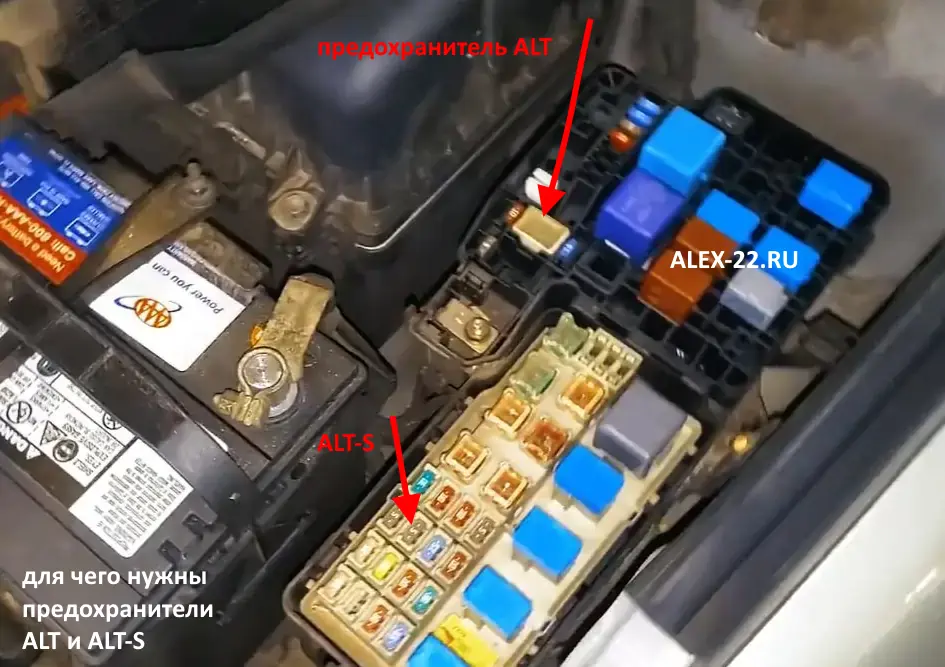 ALT ALT-S предохранитель где находится, как выглядит